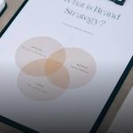 Como a Nova Rede Social se Integra com o Instagram?