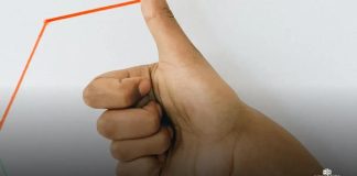 Empreendedorismo Digital: Como Transformar Ideias em Sucesso Empreendedorismo Digital: Como Transformar Ideias em Sucesso