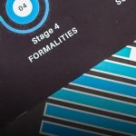 O que é Empreendedorismo Digital?