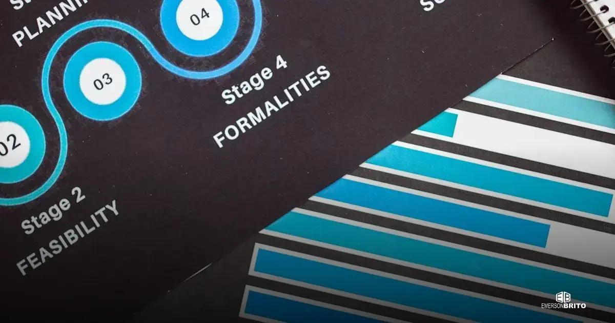 O que são Startups?