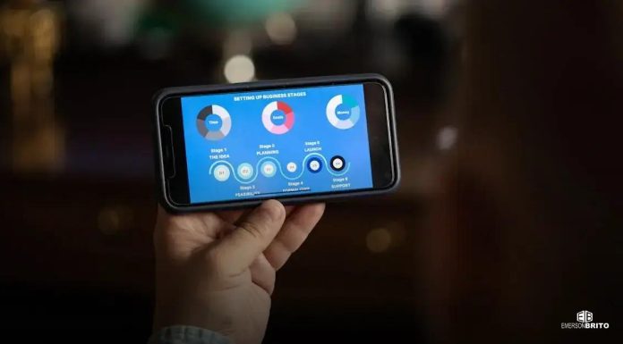 Startups: O que é e como transformar ideias em negócios Startups: O que é e como transformar ideias em negócios